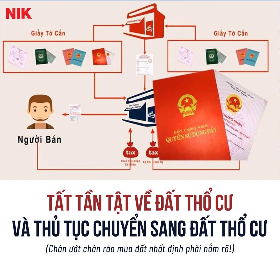 ĐẤT THỔ CƯ, THỦ TỤC CHUYỂN SANG ĐẤT THỔ CƯ